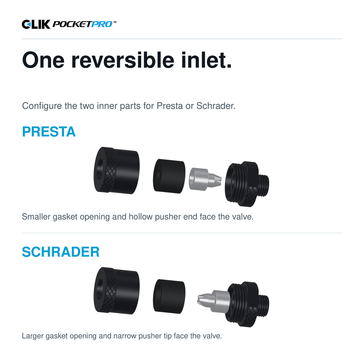 Exploded Presta and Schrader inlet configurations rendered from the supplied STEP files, preserving the correct orientation of the gasket and metal plug pusher.