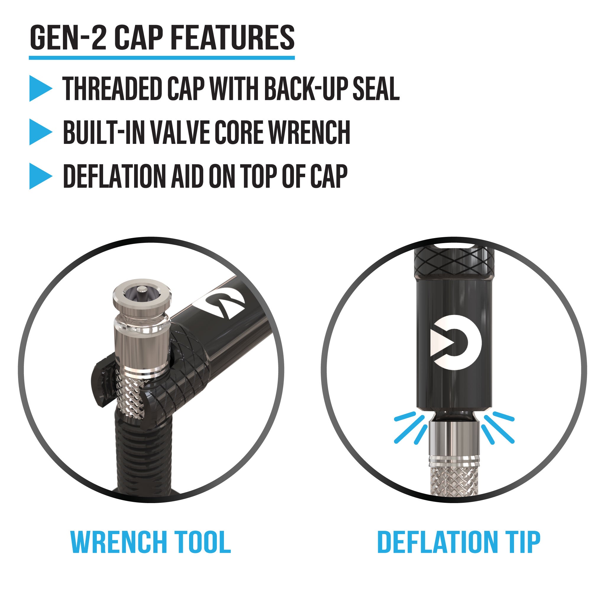 Clik Gen-2 Premium Threaded Dust Caps (Set of 4)