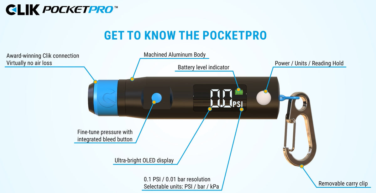 Clik PocketPro™ Digital Gauge | Clik, Presta & Schrader | Available Nov. 15