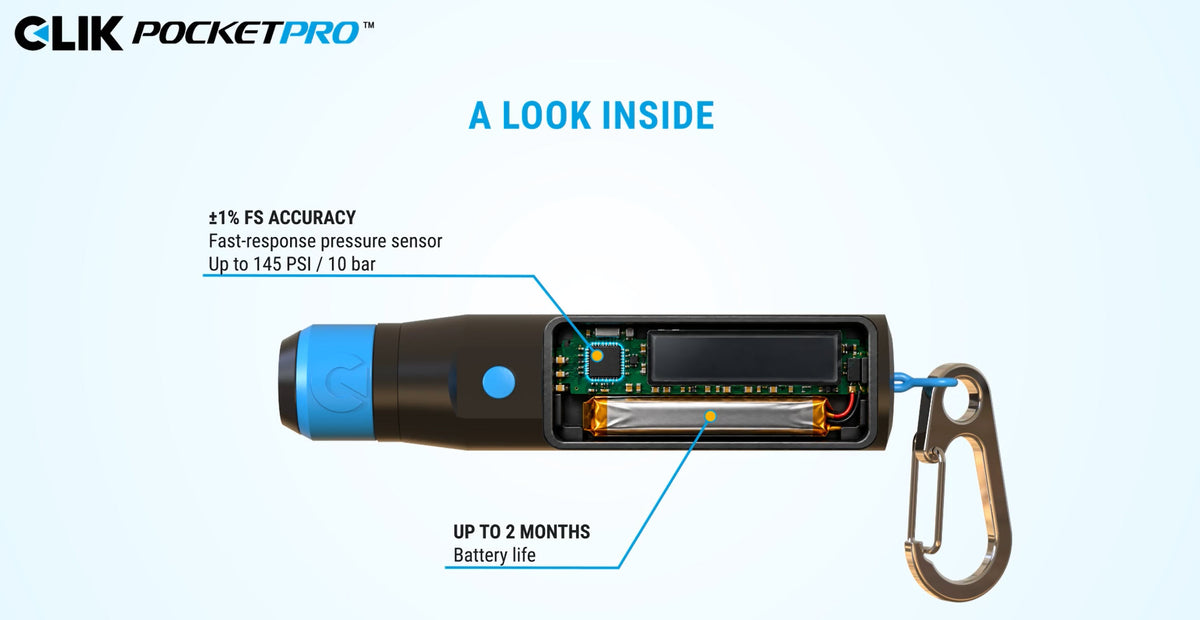 Clik PocketPro™ Digital Gauge | Clik, Presta & Schrader | Available Nov. 15